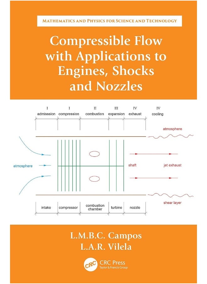 null - Compressible Flow with Applications to Engines, Shocks and Nozzles - Image 1
