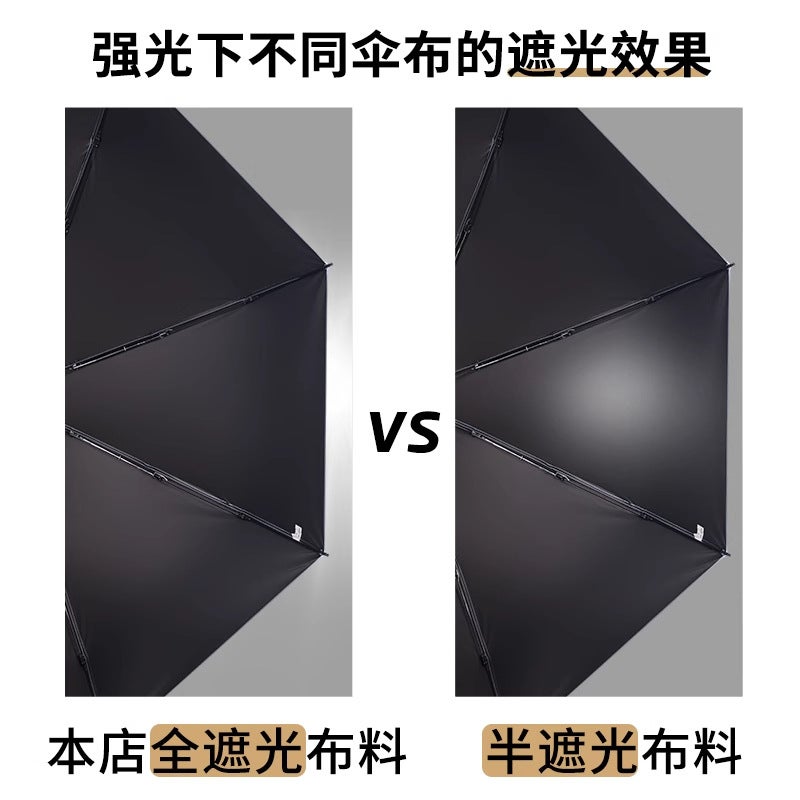 Mini UV Protection Umbrella Foldable Portable Rain & Shine - Image 5