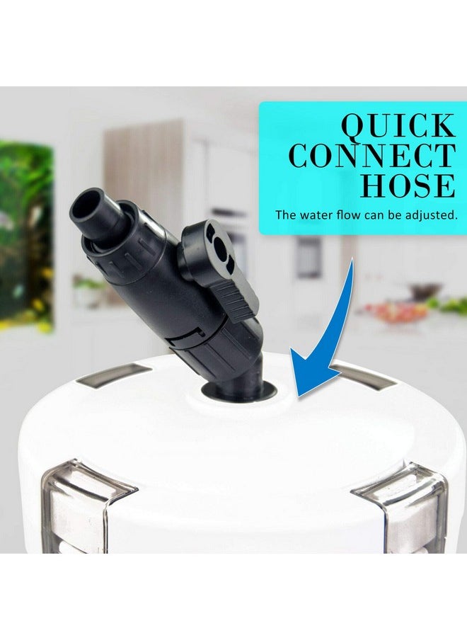 VAYINATO VAYINATO Sunsun Multi Stage External Outside Canister Filter For Aquarium Fish Tank, Suitable For 1.5 Feet Tank To 2.5 Feet Tank (Hw-603B)  - Image 3