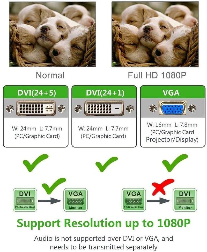 ETZIN DVI to VGA Adapter,1080p Active DVI-D to VGA Adapter Converter 24+1 Male to Female Adapter -EPl-225TC-01. - Image 4