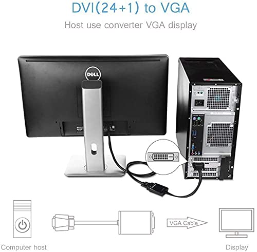ETZIN DVI to VGA Adapter,1080p Active DVI-D to VGA Adapter Converter 24+1 Male to Female Adapter -EPl-225TC-01. - Image 5