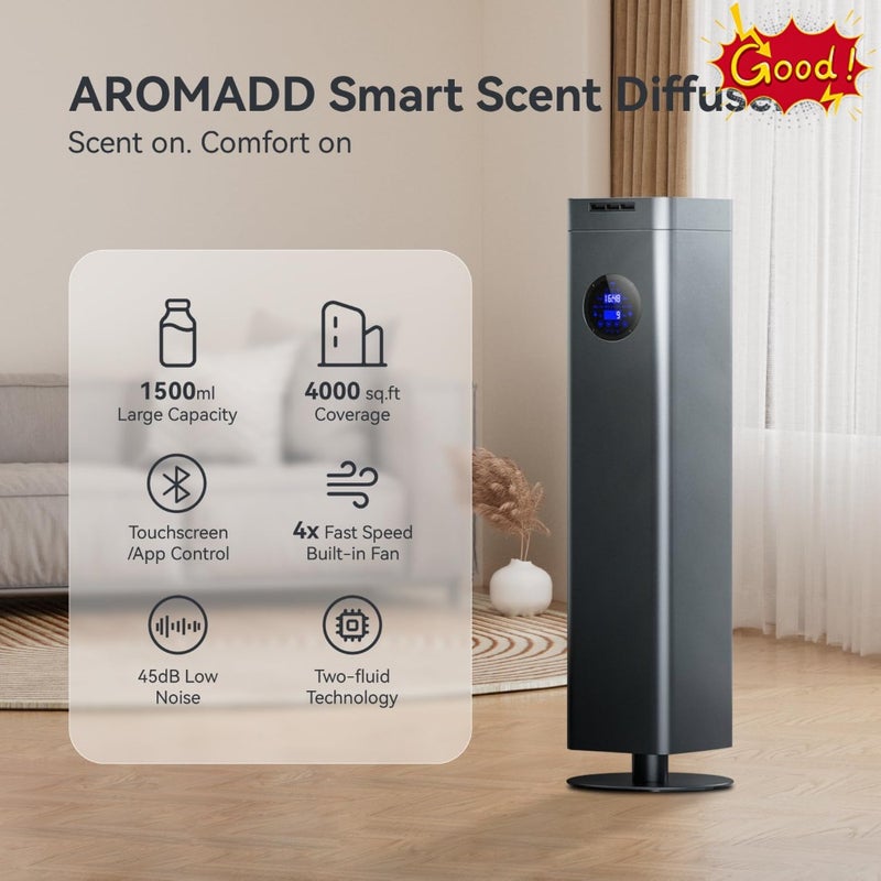 1500mL Scent Air Machine for Home, 4000 sq. Feet Waterless Diffuser - Image 4