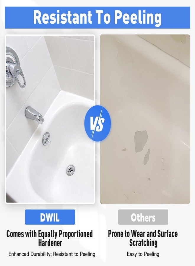 DWIL Tub Paint, Tub and Tile Refinishing Kit 33oz with Tools, Tile Refinishing Kit White Bathtub Paint Water Based &Low Odor, Easy to Use Sink for Bathroom Kitchen, Semi-Gloss White, 50-55sq.ft - Image 4