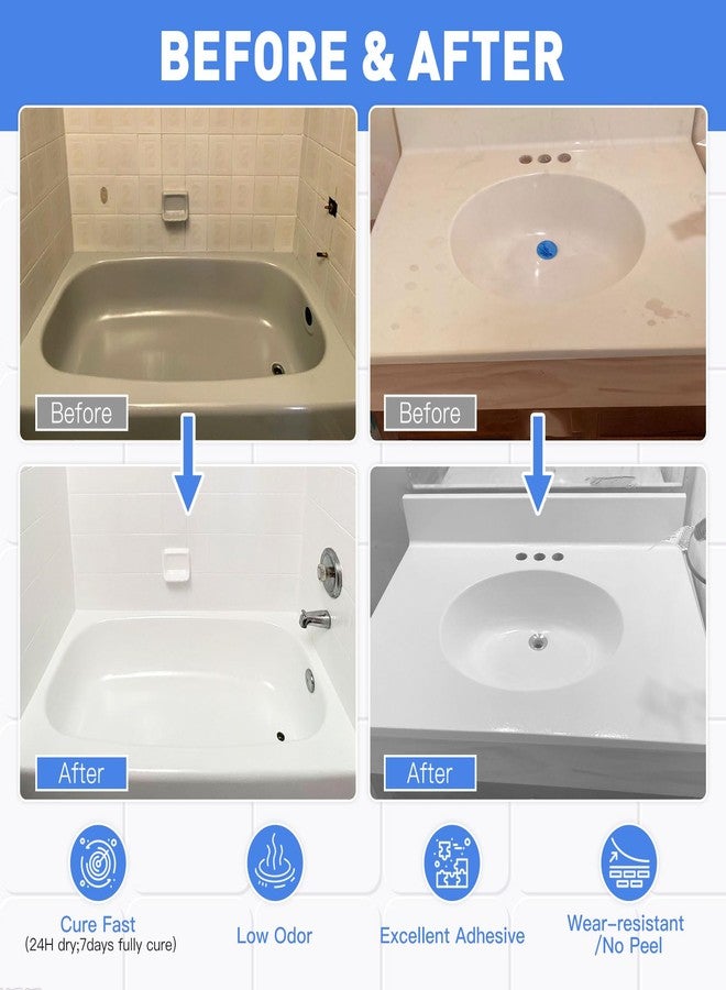 DWIL Tub Paint, Tub and Tile Refinishing Kit 33oz with Tools, Tile Refinishing Kit White Bathtub Paint Water Based &Low Odor, Easy to Use Sink for Bathroom Kitchen, Semi-Gloss White, 50-55sq.ft - Image 2