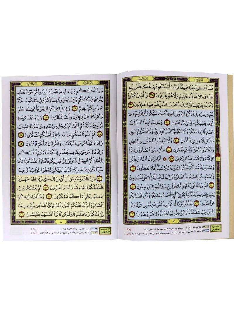 التفسير الموضوعي للحافظ المتقن سور من القرآن الكريم سورة البقرة سورة الأنعاء سورة يس - Image 2