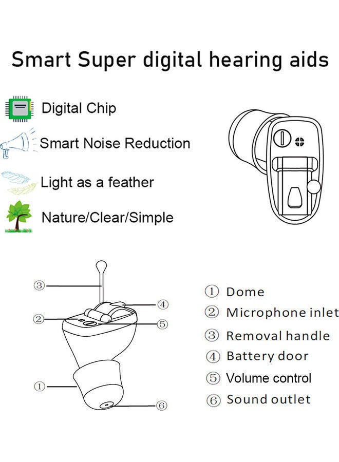 NIBEMINENT Mini Invisible Hearing-aid Sound Amplifier Volume Adjustable Ear Hearing Assistant Helper for Deaf Elderly Care(For Left Ear) - Image 4