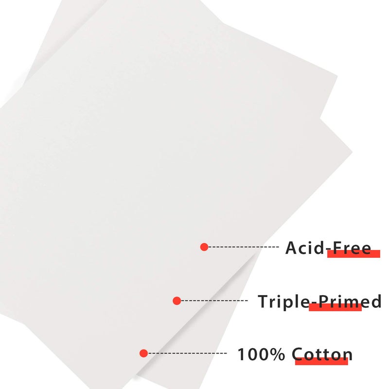 PHOENIX Painting Canvas Panels 11x14 Inch, 12 Value Pack - 8 Oz Triple Primed 100% Cotton Acid Free Canvas Boards for Painting, White Blank Flat Canvas Boards for Acrylic, Oil Paints - Image 3