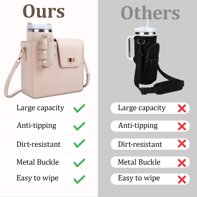 BBIQI Stanley Purse Cup Holder Bag with Strap- Outdoor Portable Crossbody Water Bottle Storage Bag for Stanley Cup Tumbler 40 oz(A-Beige) - Image 4