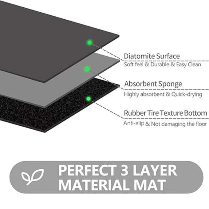 LYGLIGH Ultra Thin Door Mat Indoor Entrance, 1/10 in Thin Door Mats for Inside Entry, Non-Slip Rubber Backing Washable Doormat, Fade Resistant, Absorbent, Low Profile Dirt Trapper, 24"X16", Black - Image 3