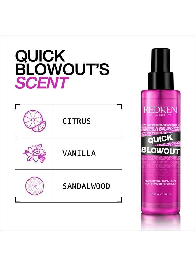 Redken Quick Blowout Heat Protection Spray | Blow Dry Primer Reduces Styling Time | Smooths & Adds Shine | Lightweight Blowdry Spray and Heat Protectant | For All Hair Types | 4.2 fl. oz. - Image 5