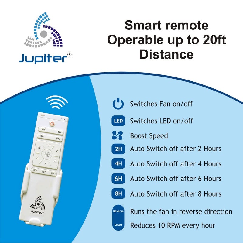 Jupiter Maharaja 3 Blades BLDC Motor 1200 mm Energy Efficient 5 Star Energy Saver High Speed Decorative Ceiling Fan Remote Controlled Black Gold - Image 4