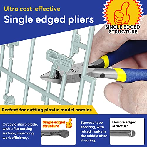 stedi 4.7-inch Model Nipper, with Ultra-thin Single-edge and Blade Case Plastic Model Tools for Gundam Repairing Plastic Model and Fixing，Blue - Image 2