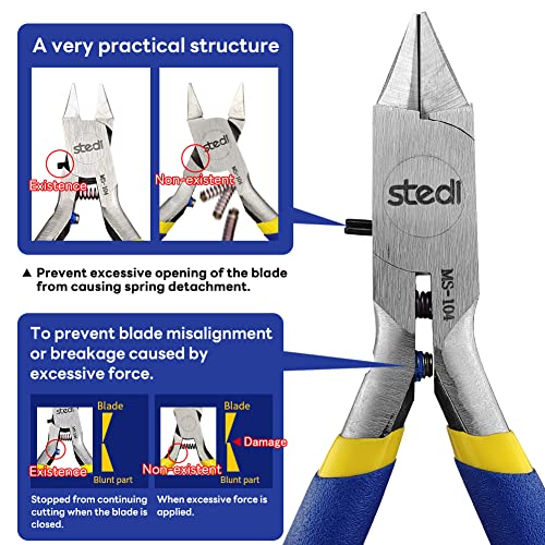 stedi 4.7-inch Model Nipper, with Ultra-thin Single-edge and Blade Case Plastic Model Tools for Gundam Repairing Plastic Model and Fixing，Blue - Image 3