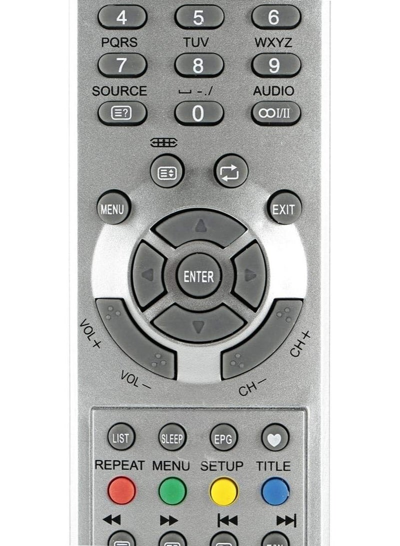 ريبنيو ريموت ريسيفر نيكاي - Image 3