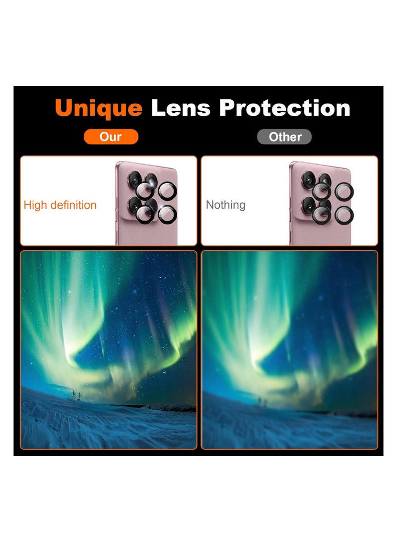 Motorola Moto Edge 60 Fusion Screen Protector Tempered Glass and Camera Screen Protector Full Cover Screen Protector 9H Hardness Fingerprint Resistant - Image 5