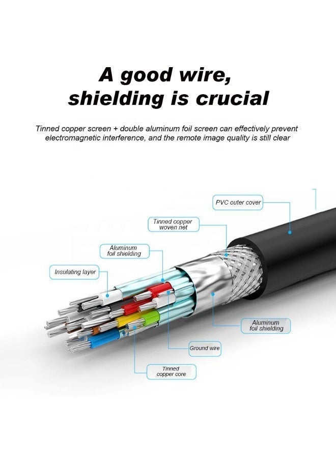 TEXEEM 8K HDMI 2.1 Cable - Support 8K@60Hz, 4K@120Hz, 2K@240Hz, 1080P@240Hz, 48Gbps, 3D, HDR, HDCP, eARC, Dolby - Ultra High Speed HDMI Cord for Laptop, Computer, Monitor, Projectors, TV, PS4, PS5, Xbox, Switch, HDTV - Image 3
