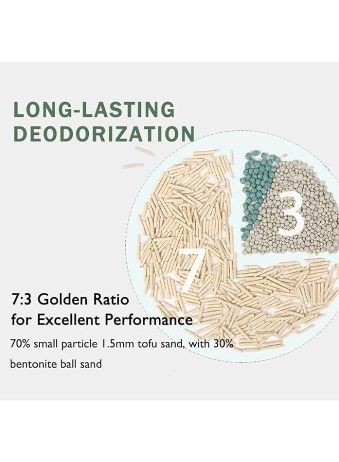 NeoStyle Cat Litter, Flushable Clumping Litter Pellets, Low Dust Litter Explained By Plants, Soluble In Water, Not Easily Scattered (Mixed Cat Litter (2.5kg*6)) - Image 2