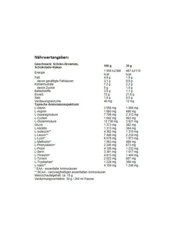 نوتريند 100% بروتين مصل الحليب 33 حصة فراولة 1 كجم - Image 2