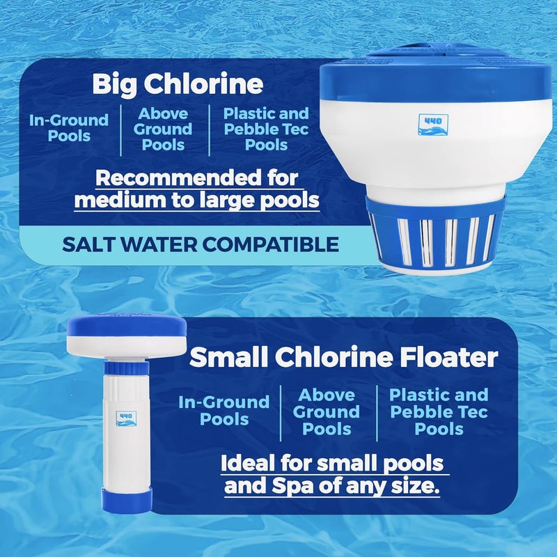 440 Pool Chlorine Floater Dispenser, Fits Up to 5 Pieces of 3-Inch Chlorine Tabs, Adjustable Flow, Control, Heavy-Duty Plastic - Suitable for Small & Large Pools - 9.6 Ounces (Pack of 12) - Image 5