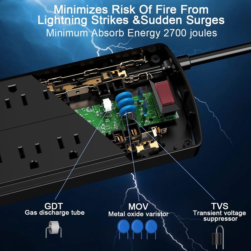Nuetsa Surge Protector Power Strip - Flat Plug Extension Cord with 8 Outlets and 4 USB Ports, 6 Feet Power Cord (1625W/13A), 2700 Joules, ETL Listed, Black - Image 5