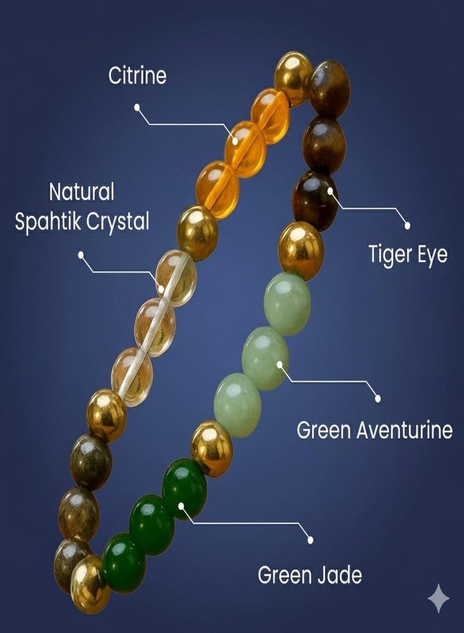 GEMTUB Certified Dhan Yog Bracelet for Men & Women | Natural Pyrite, Citrine, Green Aventurine, Green Jade, Tiger Eye & Clear Quartz Money Magnet Gemstone for Wealth & Prosperity | Certified Dhanyog Bracelet - Image 3