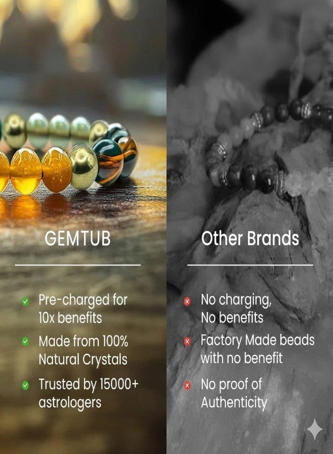 GEMTUB Certified Dhan Yog Bracelet for Men & Women | Natural Pyrite, Citrine, Green Aventurine, Green Jade, Tiger Eye & Clear Quartz Money Magnet Gemstone for Wealth & Prosperity | Certified Dhanyog Bracelet - Image 4