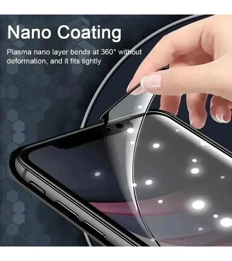 Screen Protector For Motorola Edge 60 Fusion 3Pcs Anti Spy Privacy Film - Image 2