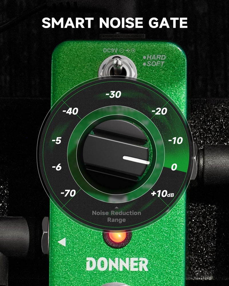 Donner Noise Gate Pedal, Noise Killer Guitar Pedal Noise Suppressor Effect 2 Modes for Electric Guitar and Bass True Bypass - Image 2