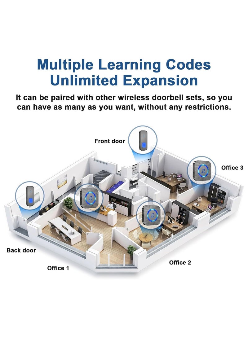 Alruht Long-Range Wireless Doorbell With Waterproof Buttons, 400m Remote Range, 55 Chimes, 5 Volume Levels, LED Flashing, 110Db Loud Sound For Home And Classroom (Black) - Image 4