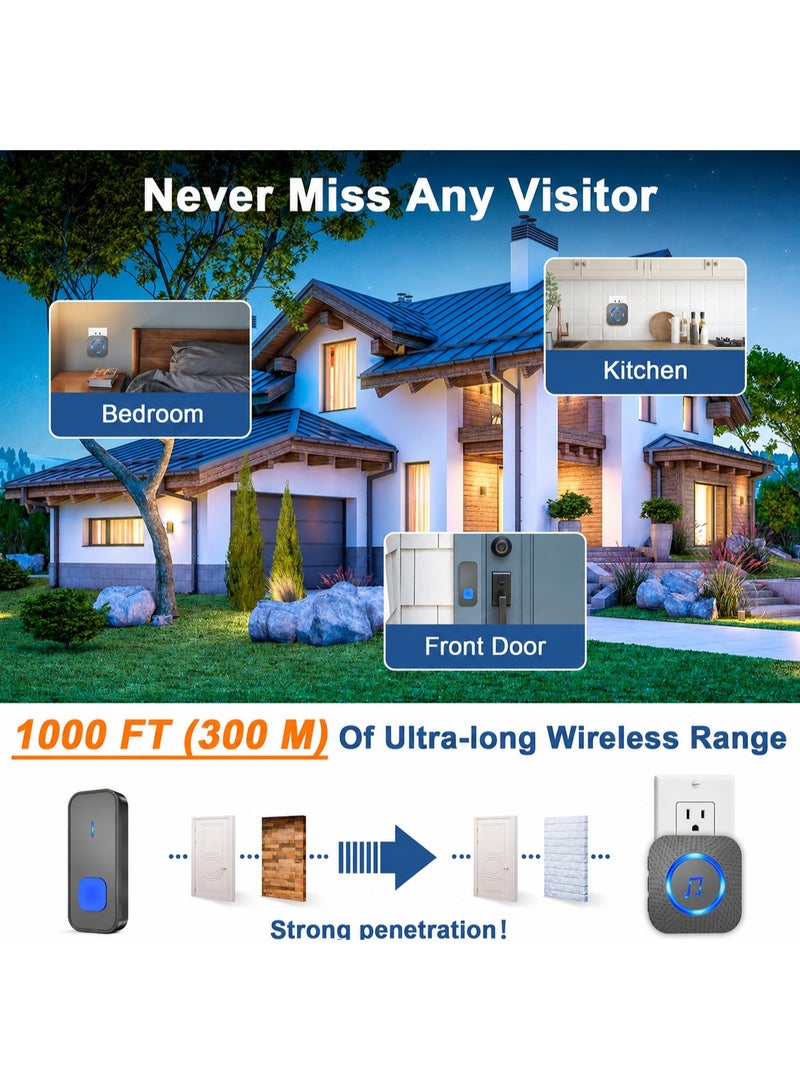 Alruht Wireless Doorbell Kit, 2 Transmitters & 2 Receivers with UK Plug, 300m (1000 Ft) Long Range, IP44 Waterproof Outdoor Push Button, 55 Chimes & 5 Volume Levels for Home, Villa, Office (Black) - Image 3