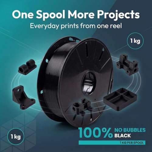 Tesseract Premium PLA + 1.75mm 3D Printing Filament | Dimensional Accuracy +/- 0.03mm | Compatible with Most FDM Printers | 1 KG 3D Printer Filament - PLA Black (Quantity 1) - Image 3