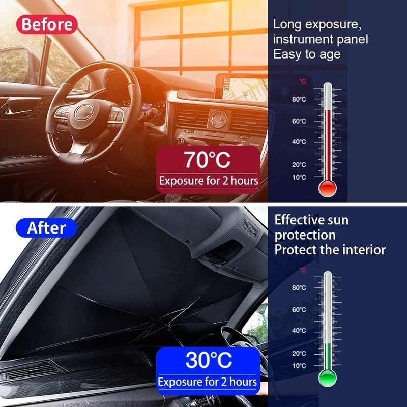 Car Windshield Sun Shade Umbrella - UV Rays & Heat Protector Sun Visor - Foldable Reflector Shield for Vehicle Interior Protection - Image 3