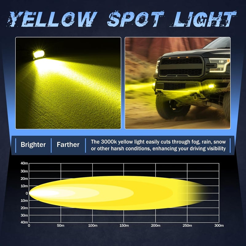 مصابيح LED، 2 قطعة 40 واط 3 بوصة مصابيح LED بقعة صفراء مصابيح ضباب مصابيح قيادة للدراجات النارية مصابيح احتياطية للمصد مصابيح صغيرة للشاحنات ومركبات ATV وUTV وSUV وسورون وبيك آب وقوارب - Image 3