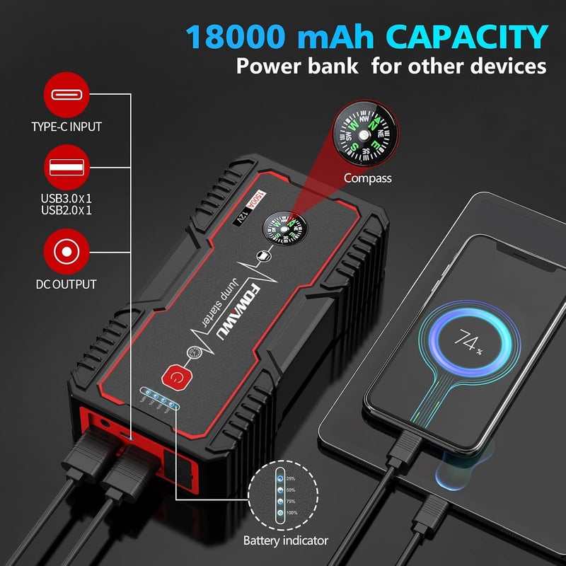 FOWAWU 18000mAH 1500A Car Jump Starter,Water-Resistant Jump Starter Battery Pack(7.0L Gas,5.5L Diesel) ,Battery Jumper Starter Portable with USB/DC 12V/LED Light - Image 4