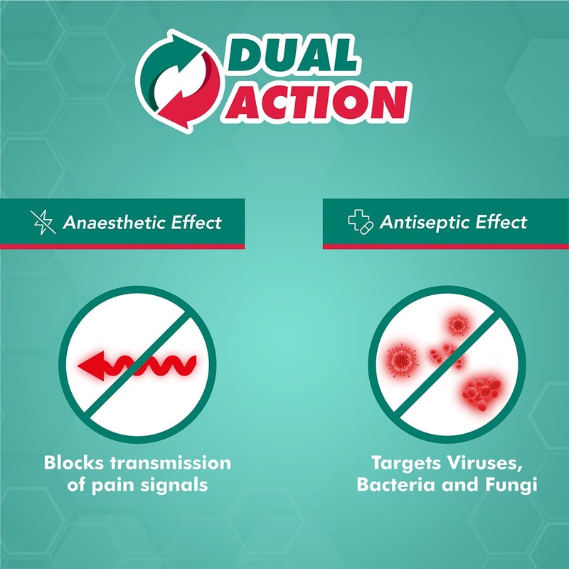 Orofar Buccal Spray 30ml - Image 3
