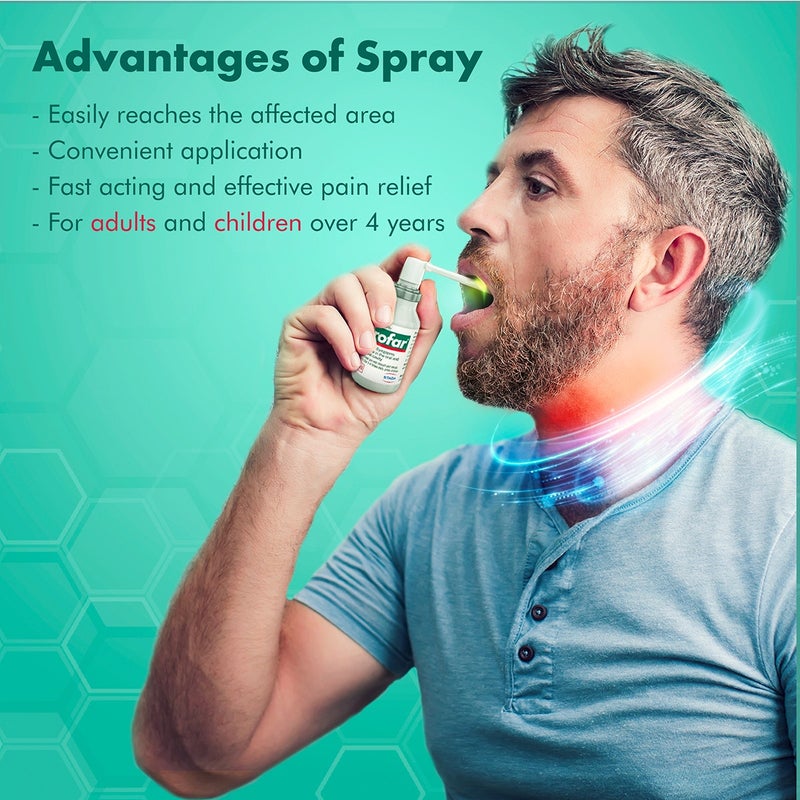 Orofar Buccal Spray 30ml - Image 4