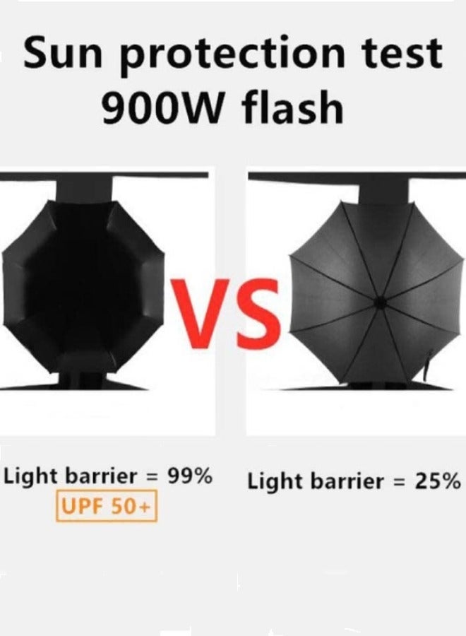 UV Umbrella for Sun Protection – Automatic Open Close Windproof Folding Travel Umbrella for Rain and Sun, All-Weather Protection Unisex Umbrella for Adult & Kids - Image 5