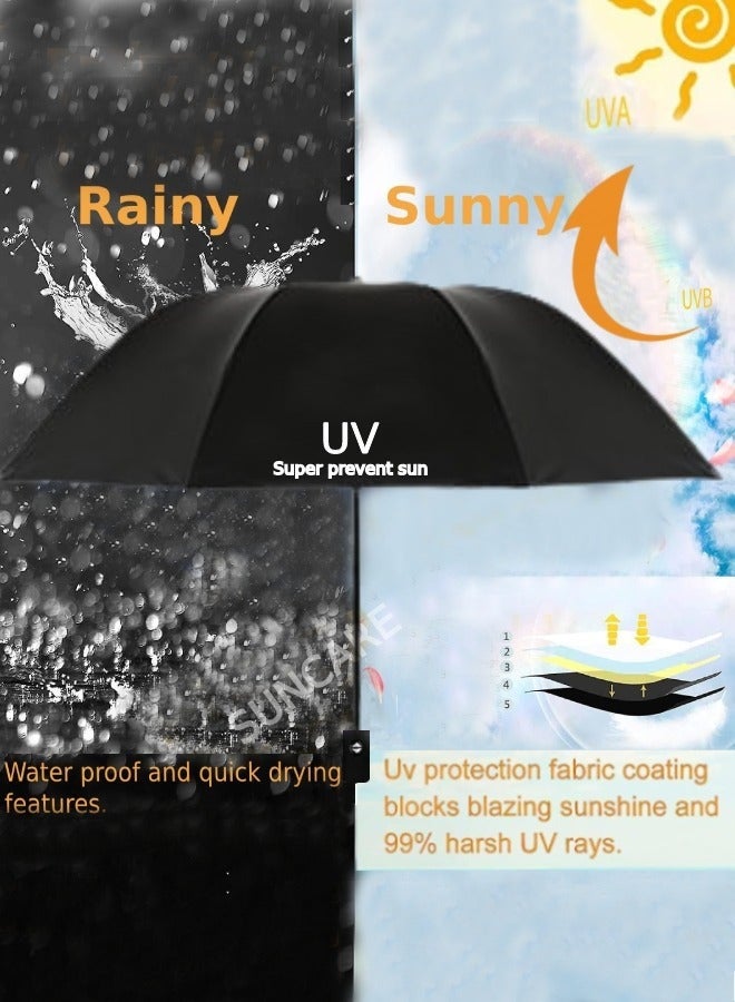 UV Umbrella for Sun Protection – Automatic Open Close Windproof Folding Travel Umbrella for Rain and Sun, All-Weather Protection Unisex Umbrella for Adult & Kids - Image 3