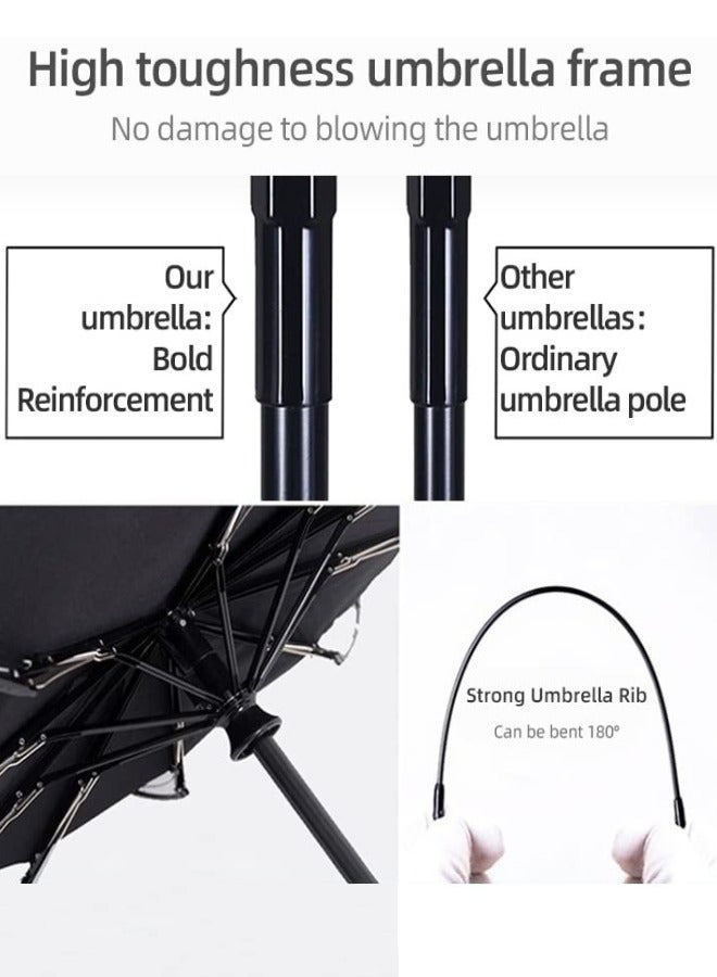 UV Umbrella for Sun Protection – Automatic Open Close Windproof Folding Travel Umbrella for Rain and Sun, All-Weather Protection Unisex Umbrella for Adult & Kids - Image 4