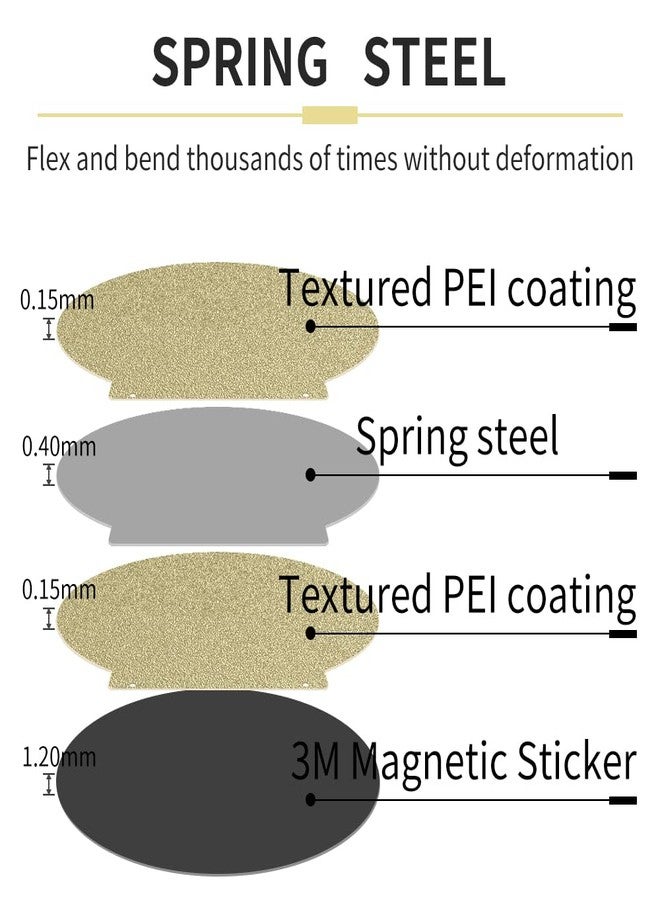 G-Hubble Round 309mm in Dia Flsn V400 Build Plate Double Sided Textured PEI Sheet Spring Steel Flexible Platform with Magnetic Base for Flsn V400 3D Printer Kit. - Image 2