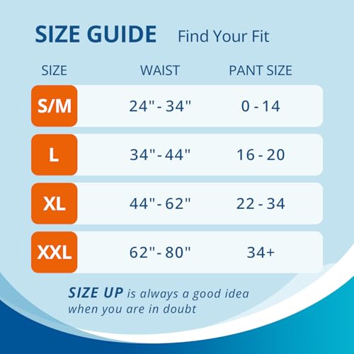 WhyWorry Incontinence Underwear for Women and Men Disposable Adult Pull Ups with Overnight Absorbency Leakproof Unisex SmallMedium 26 Count - Image 5