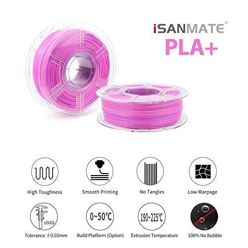 iSANMATE PLA+ Rainbow Filament, Gradient Multicolors, Color Change, 3D Printing Filament 1KG - Image 5