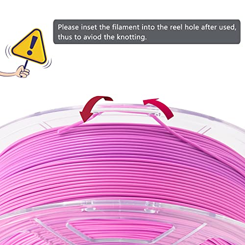 iSANMATE PLA+ Rainbow Filament, Gradient Multicolors, Color Change, 3D Printing Filament 1KG - Image 3