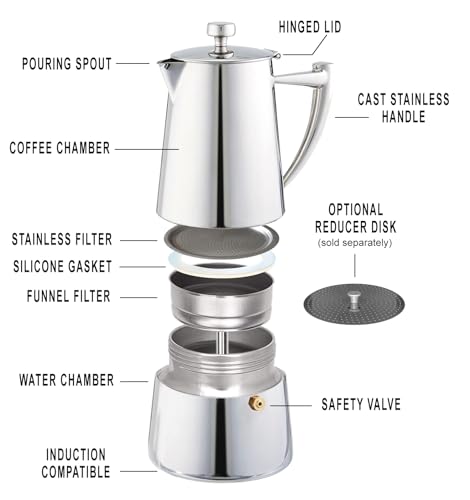 Cuisinox Roma 6-cup Stainless Steel Stovetop Moka Espresso Maker - Image 4