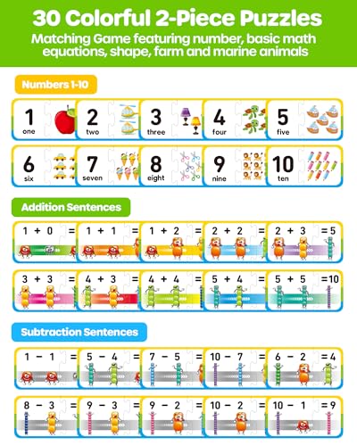 D-FantiX DFantiX 30 SelfCorrecting Number Puzzles DoubleSided Addition and Subtraction Games Kindergarten Math Games for Kids Montessori Math Puzzles Educational Toys Preschool Learning Activities - Image 5