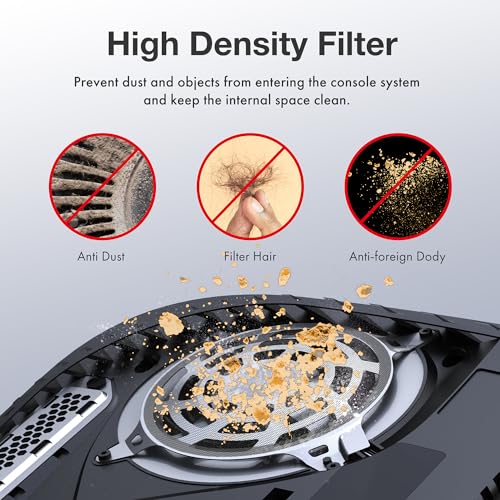 GRAUGEAR PS5 Dust Protector Kit – Mesh Fan Cover & Silicone Port Plugs – High-Density Breathable Dust Filter – Compatible with PS5 Pro, PS5 Slim, PS5 Disc & Digital Editions - Image 3