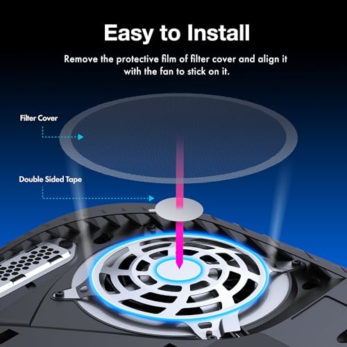 GRAUGEAR PS5 Dust Protector Kit – Mesh Fan Cover & Silicone Port Plugs – High-Density Breathable Dust Filter – Compatible with PS5 Pro, PS5 Slim, PS5 Disc & Digital Editions - Image 2