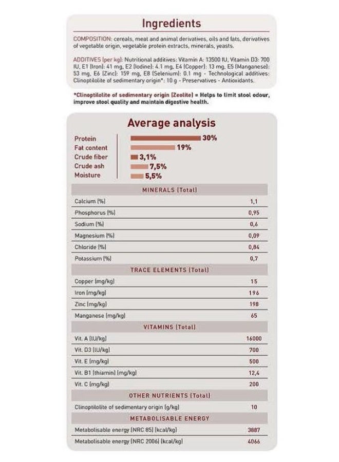 رويال كانين SC 365D طعام جاف للقطط البالغة المعقمة 15 كجم من فارماسي - Image 3