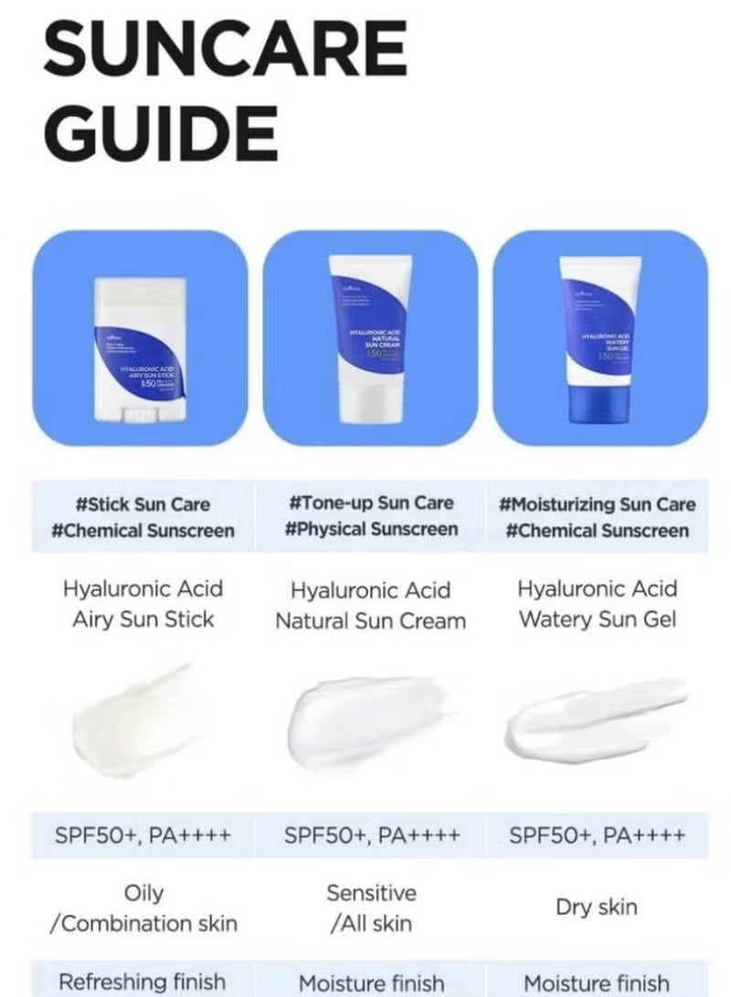 IsNtree Radiant Protection, Isntree Watery Sun Gel Infused with Eight Types of Hyaluronic Acid, Sunscreen, Sunblock, SPF50+PA++++ (Sun Protection Factor), UVA, UVB, - Image 5