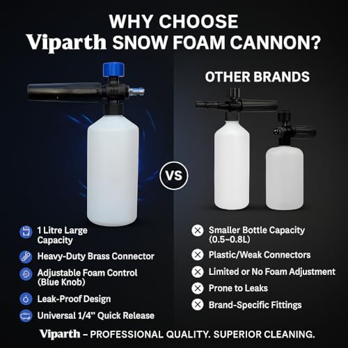 Viparth Brass 1 Liter Bottle Professional Adjustable Snow Foam Lance/Cannon With 1/4" Quick Release Connector | Heavy Duty Foam Blaster For High Pressure Washer | Pack of 1 - Image 4